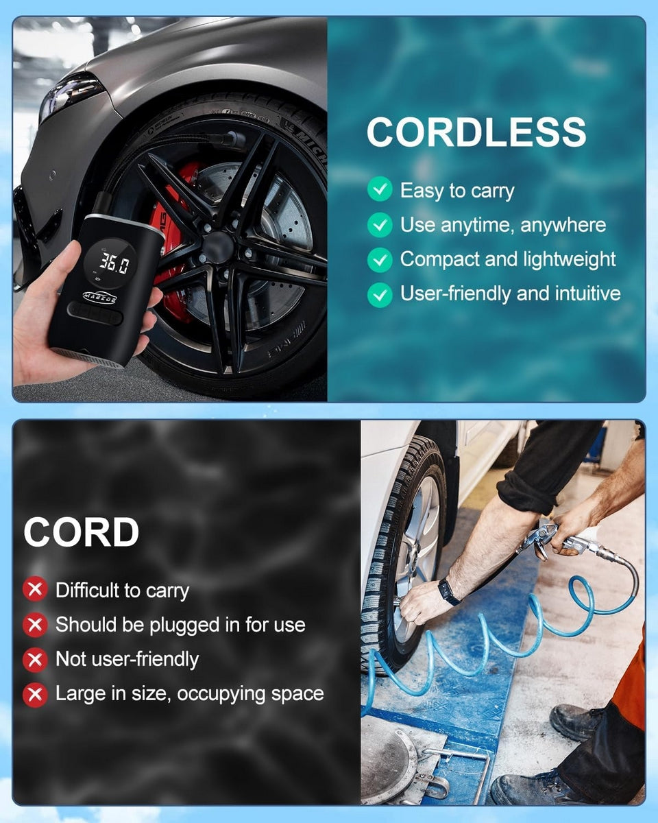 Inflador De Llanta Portable Mini Compres